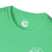 Load image into Gallery viewer, Surf &#39;Em If Ya Got &#39;Em  - Tshirt
